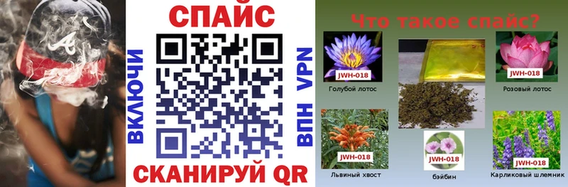 как найти закладки Алушта БУТИРАТ буратино